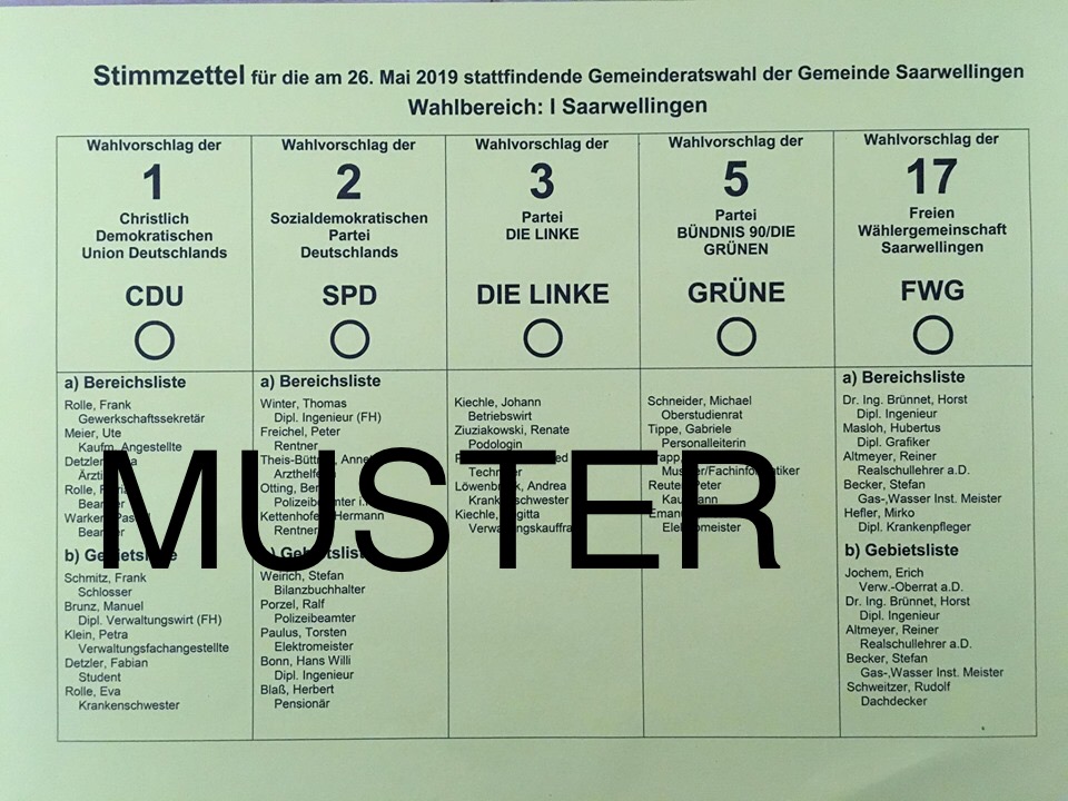 Wie funktioniert die Kommunalwahl am 26. Mai 2019?