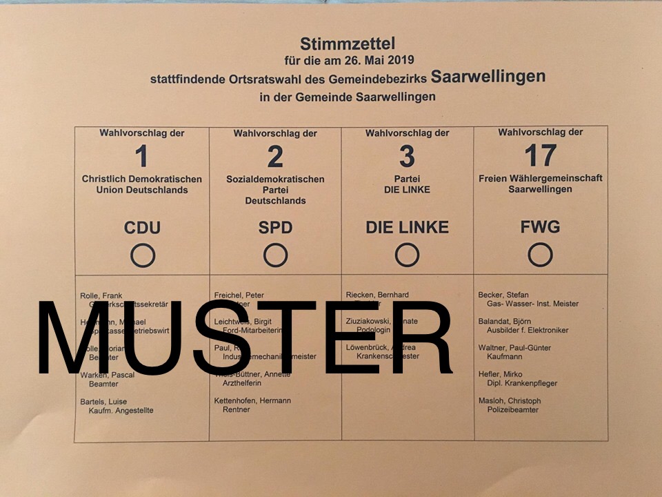 Wie funktioniert die Kommunalwahl am 26. Mai 2019?